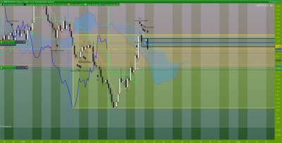 GBPAUD-4-heures.png