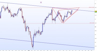 20220819-CHFJPY-H4.jpg