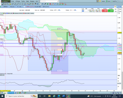 gbpaud.png