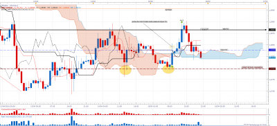 USDCAD H1 (04-15-2016 2226).png