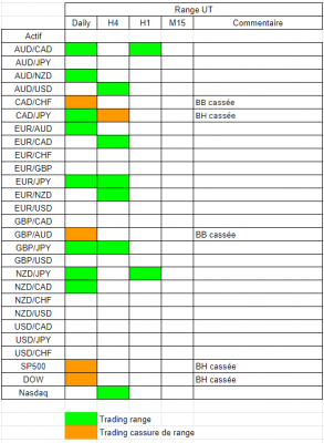 Tableau range.PNG