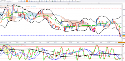AAA FINAL EURUSD.png