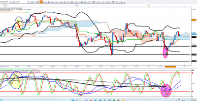 AAA 1 FINAL EURGBP.png