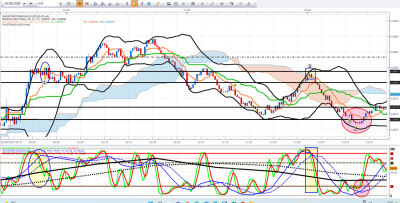 AAA 1 FIN AUDUSD.png