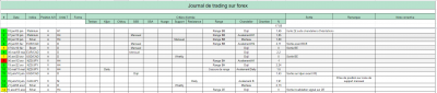 Journal de trading.PNG