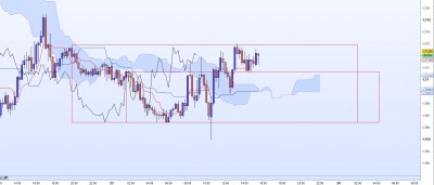 20220823-GBPAUD-M15.jpg