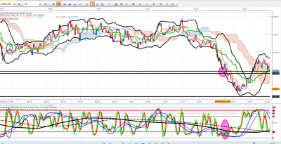 AAA 11 EURUSD.png
