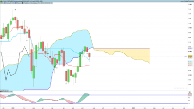 FCEXXXX-Hebdomadaire.png