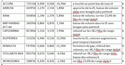 22-08-25 tableau turbos.GIF