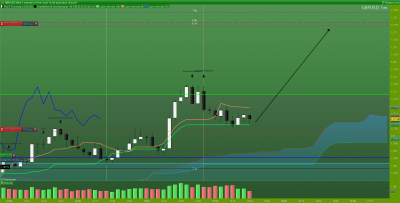 GBPUSD-5-minutes.png