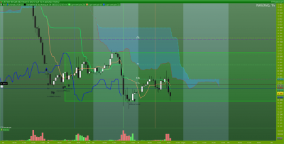 NASDAQ-1-heure.png (114.9 Kio) Vu 1896 fois NASDAQ-1-heure.png