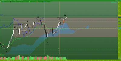 USDJPY-Journalier.png (107.87 Kio) Vu 2289 fois USDJPY-Journalier.png