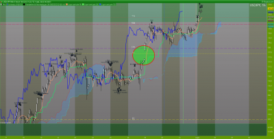 USDJPY-1-heure.png (170.8 Kio) Vu 2289 fois USDJPY-1-heure.png