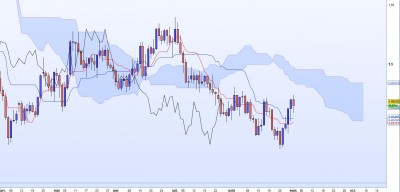 20220901-EURAUD-J.jpg