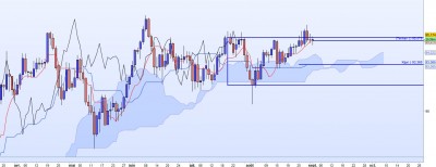 20220901-AUDJPY-J.jpg