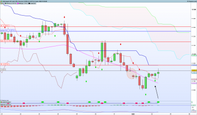DAX-4-heures.png