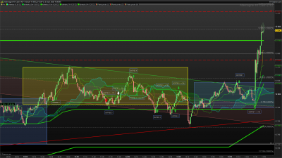 DAX-1-minute.png