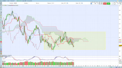 audusd D1.png