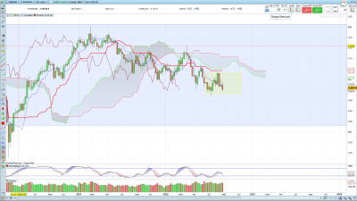 audusd W.png