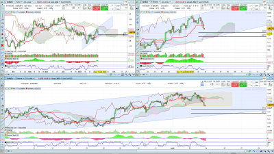 eur-nzd .png