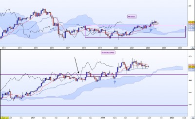 20220904-GBPJPY-GdUT.jpg
