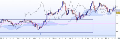 20220904-GBPJPY-PtUT.jpg