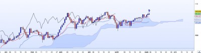 20220905-CADJPY-J.jpg