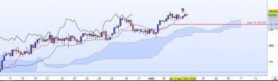 20220905-CADJPY-H4.jpg