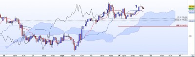 20220905-CADJPY-H1.jpg
