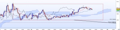 20220905-CADJPY-M15.jpg