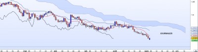 20220905-GBPCAD-J.jpg