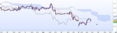 20220905-GBPCAD-H1.jpg