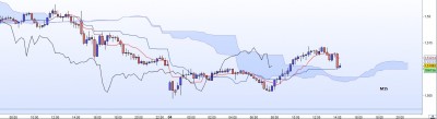 20220905-GBPCAD-M15.jpg