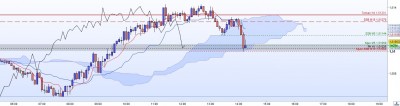 20220905-GBPCAD-M5-2.jpg