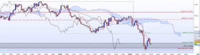 20220905-GBPCAD-M1-2.jpg
