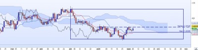 20220906-EURAUD-J.jpg