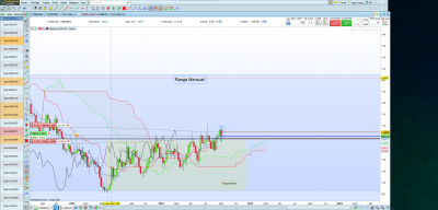 USDCAD WEEK.png