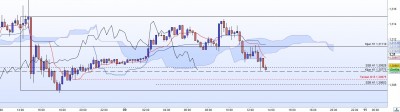 20220909-EURCAD-M15.jpg