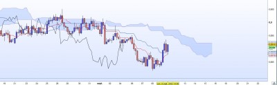 20220909-AUDCAD-H4.jpg