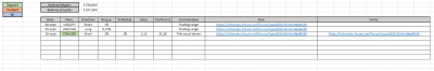 suivis.png