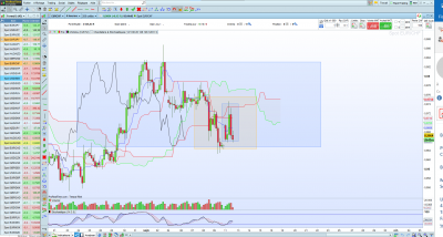 EUR-CHF H4.png