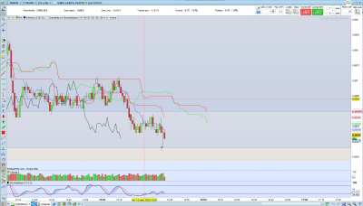 EUR-CHF SORTIE.png