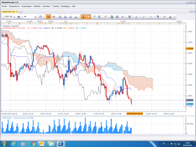 USDCAD.png