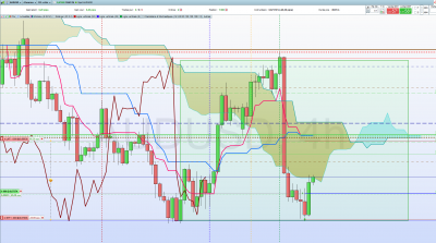 AUDUSD 4h.png