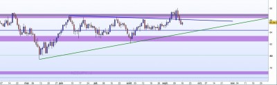 20220917-NZDJPY-J-nu.jpg