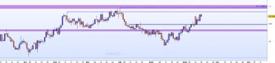20220918-EURNZD-J-nu.jpg
