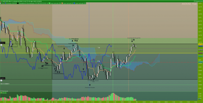 AUDUSD-15-minutes.png