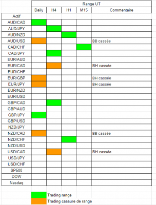 Tableau range.PNG