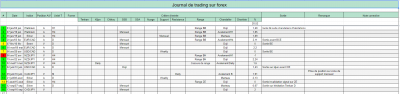 Journal de trading.PNG