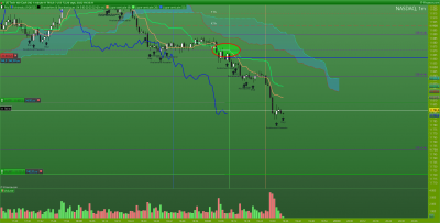 SW sérré, si touché je verrais si je peux prendre une autre entrée en fonction de l'heure et ma dispo ce soir. / NASDAQ-1-minute.png NASDAQ-1-minute.png